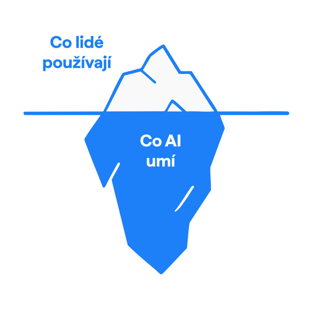 využití_AI_ENGETO